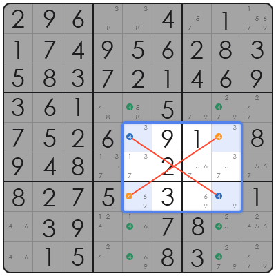sudoku x-wing